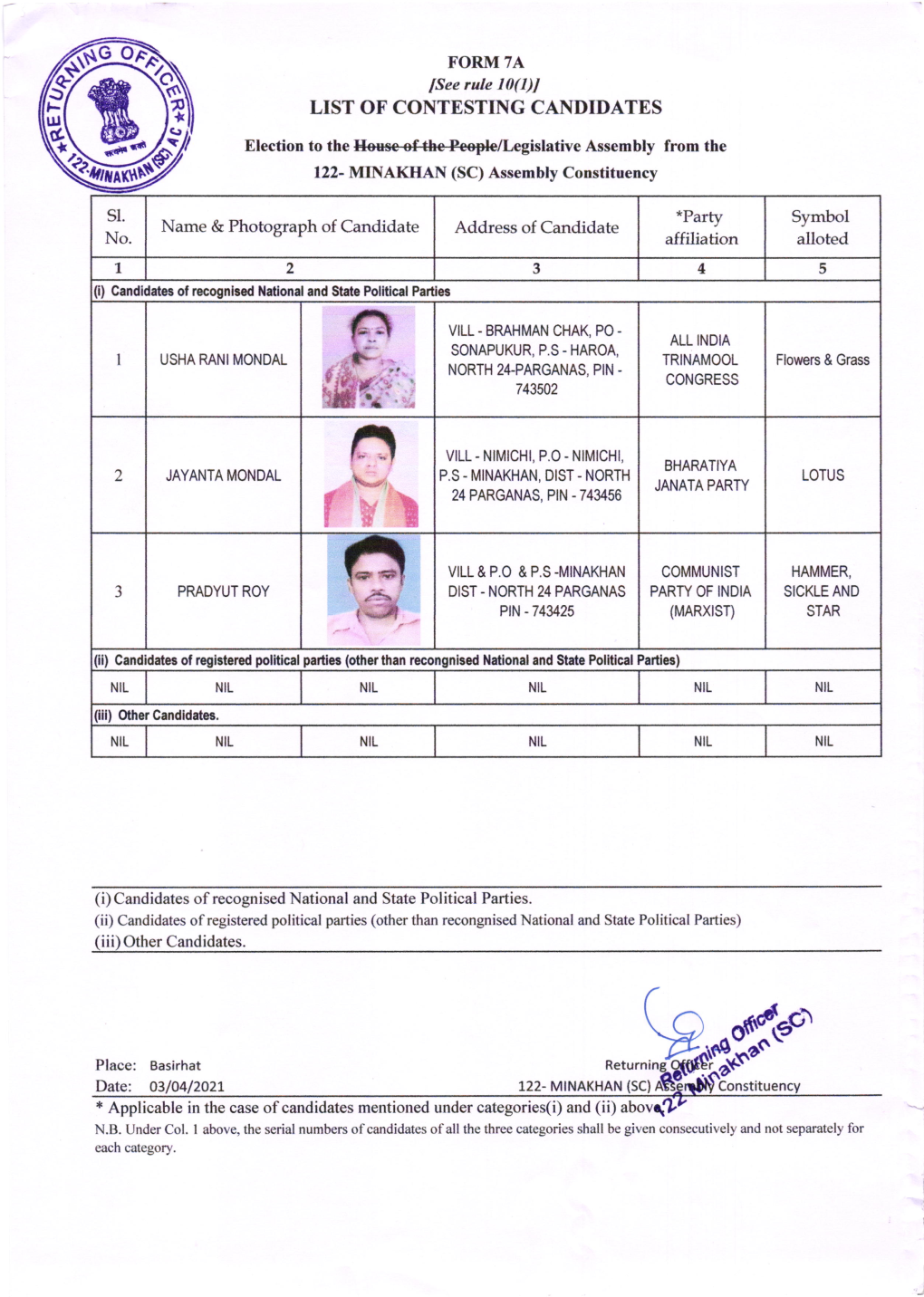 LIST of CONTESTING CANDIDATES Election to the @Legislative Assembly from the 122- MINAKHAN (SC) Assembly Constituency