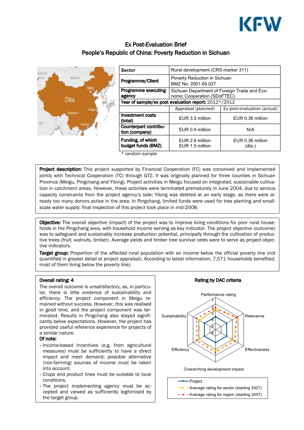 Poverty Reduction in Sichuan