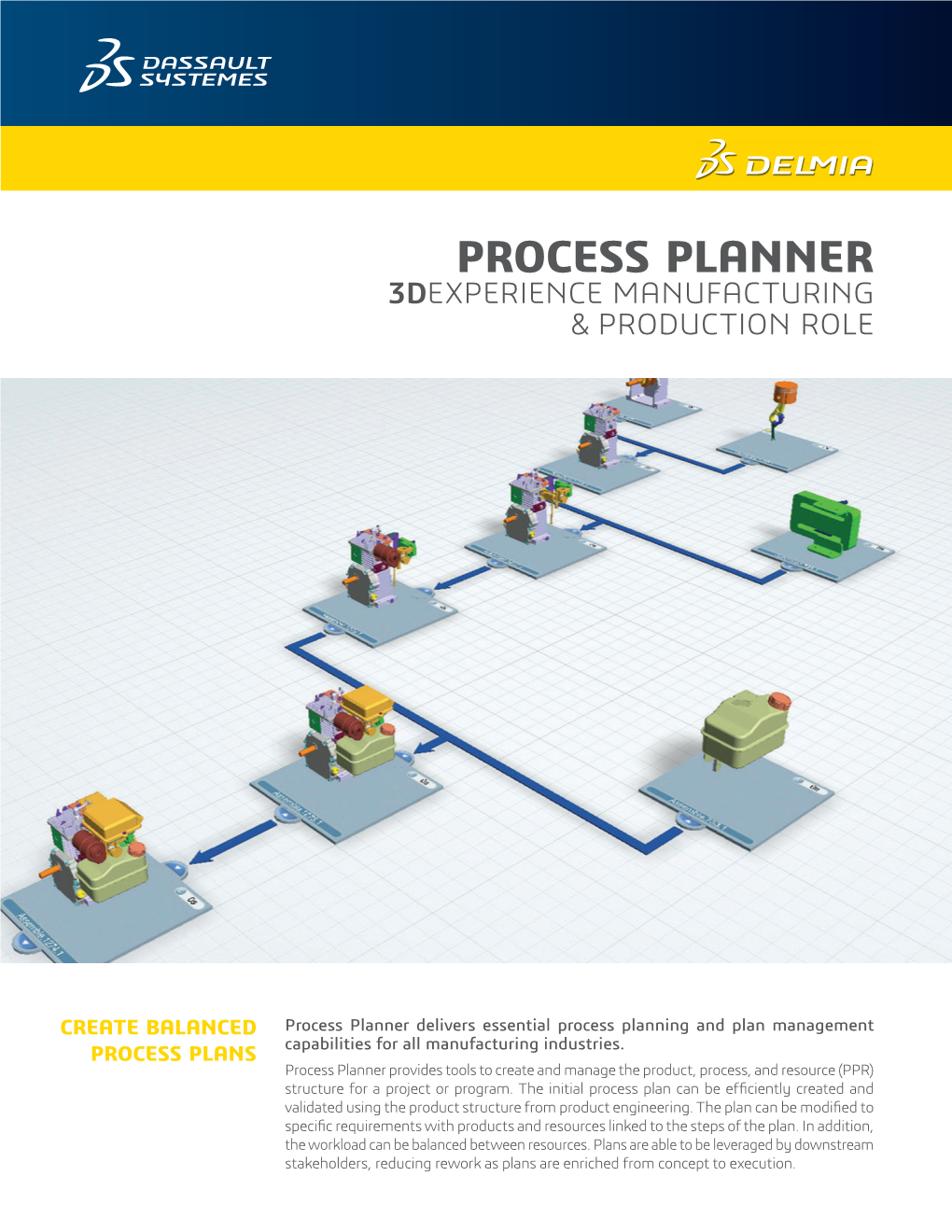 DM-15814 DELMIA Process Planner PPL Datasheet C02.Indd