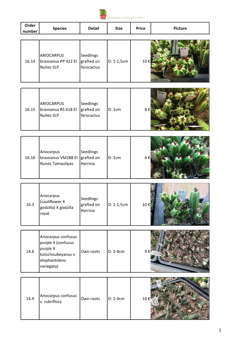 Order Number Species Detail Size Price Picture 16.14 ARIOCARPUS