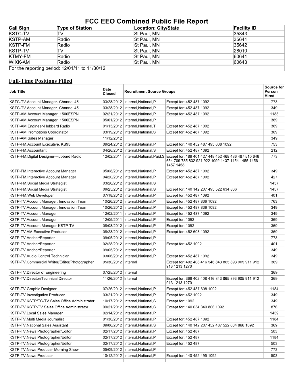 FCC EEO Combined Public File Report