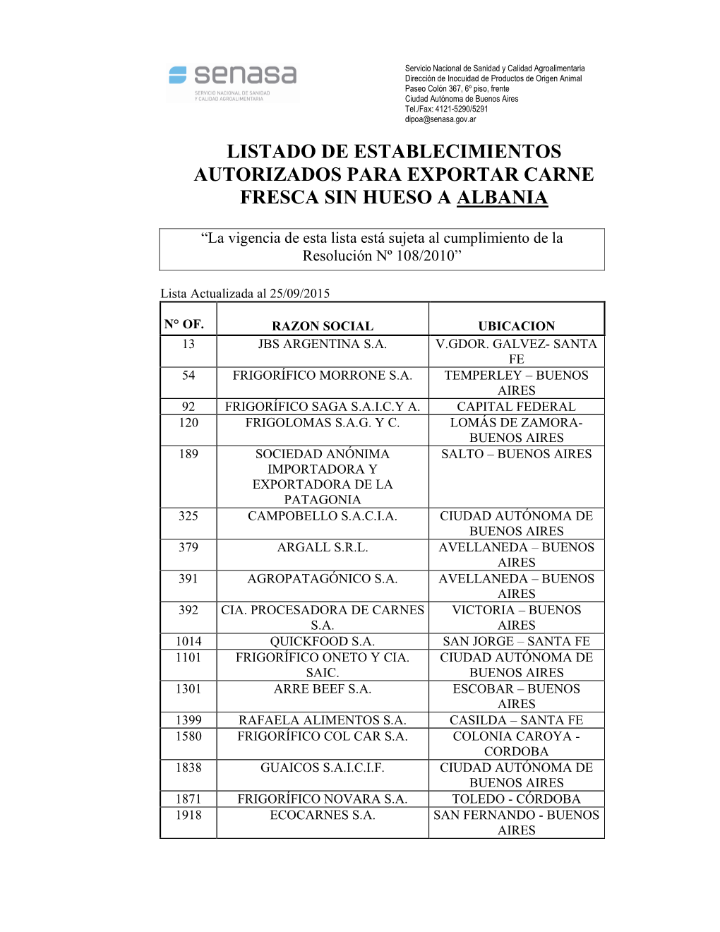 Listado De Establecimientos Autorizados Para Exportar Carne Fresca Sin Hueso a Albania