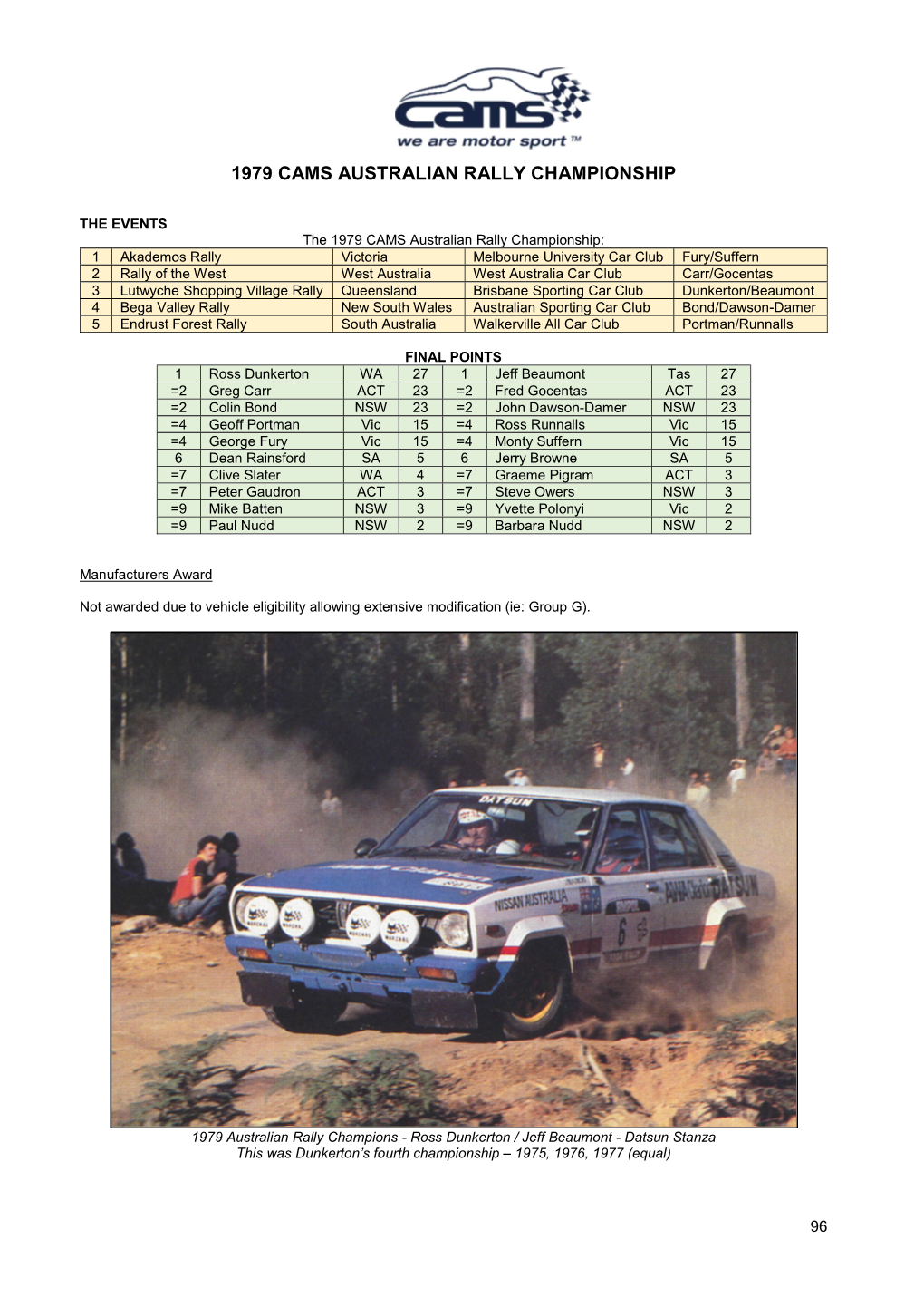 1979 Cams Australian Rally Championship