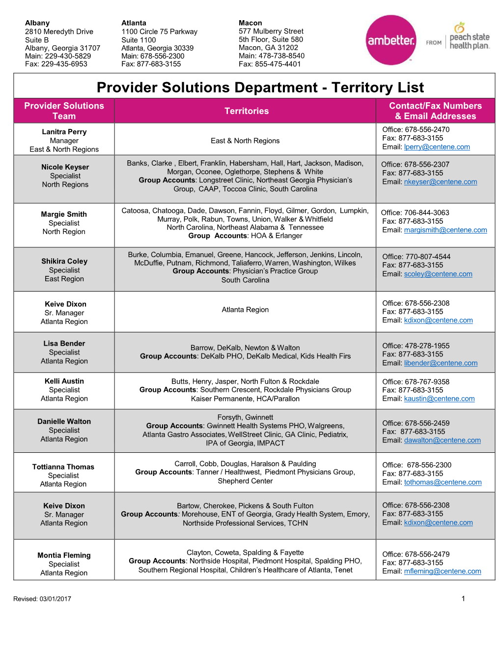 Provider Solutions Department - Territory List Provider Solutions Contact/Fax Numbers Territories Team & Email Addresses