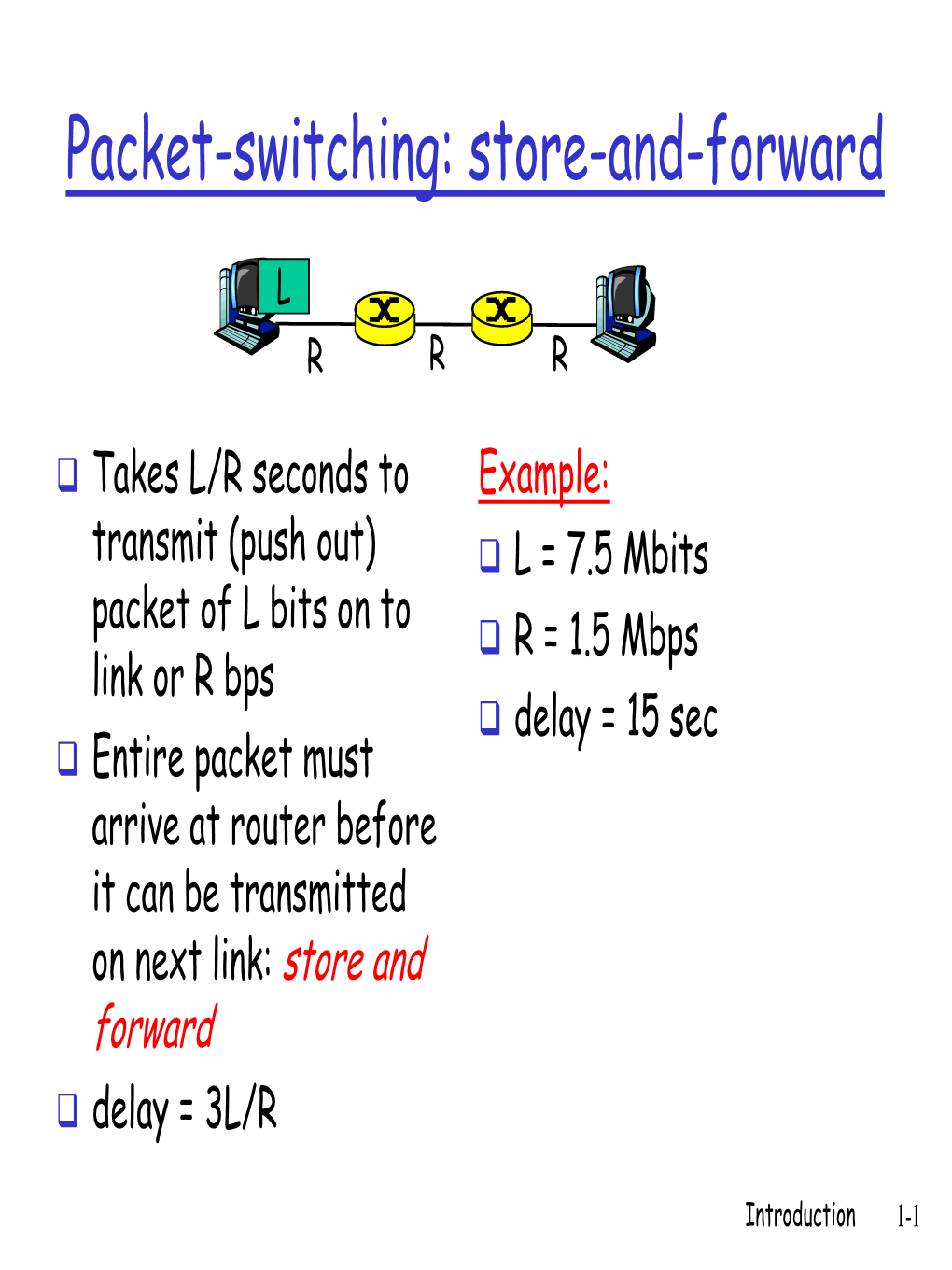 Packet-Switching: Store-And-Forward