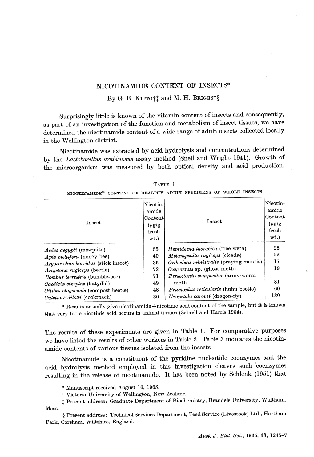 NICOTINAMIDE CONTENT of INSECTS* by G. B. Kittott and M