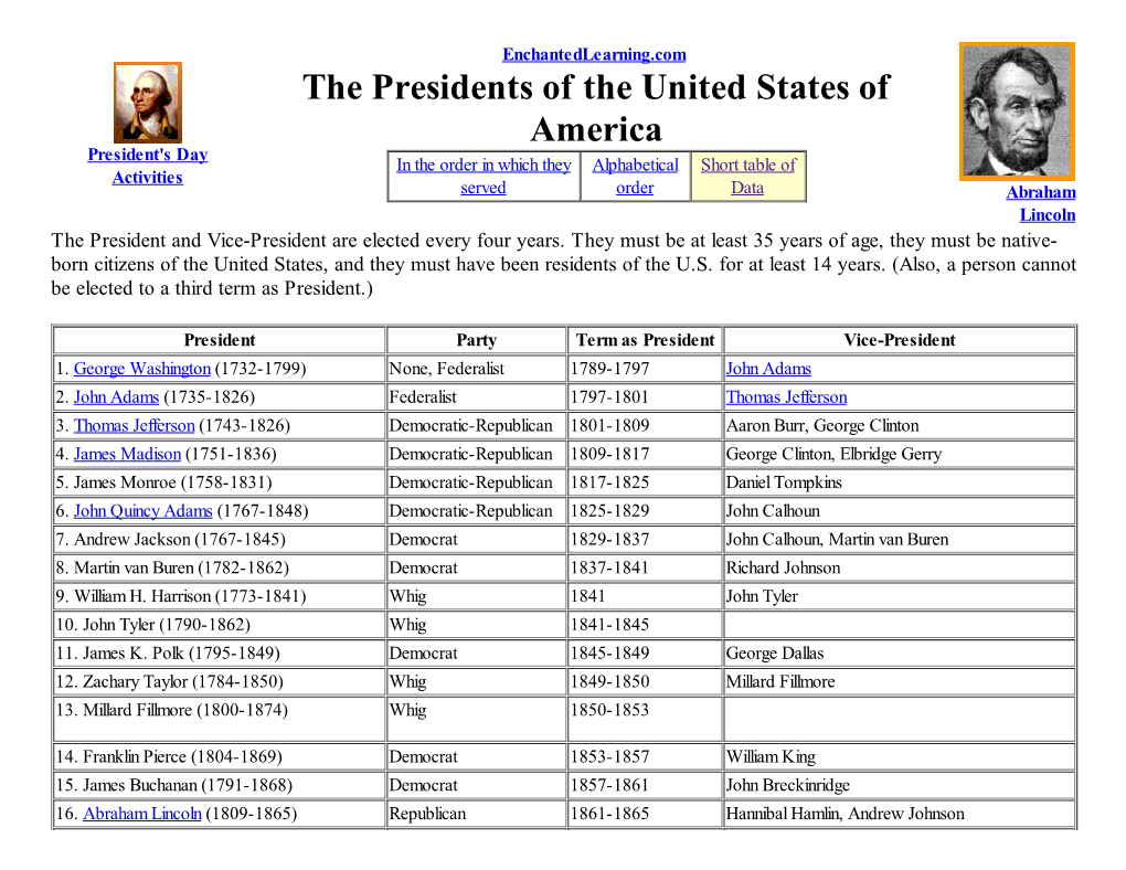 The Presidents of the United States of America