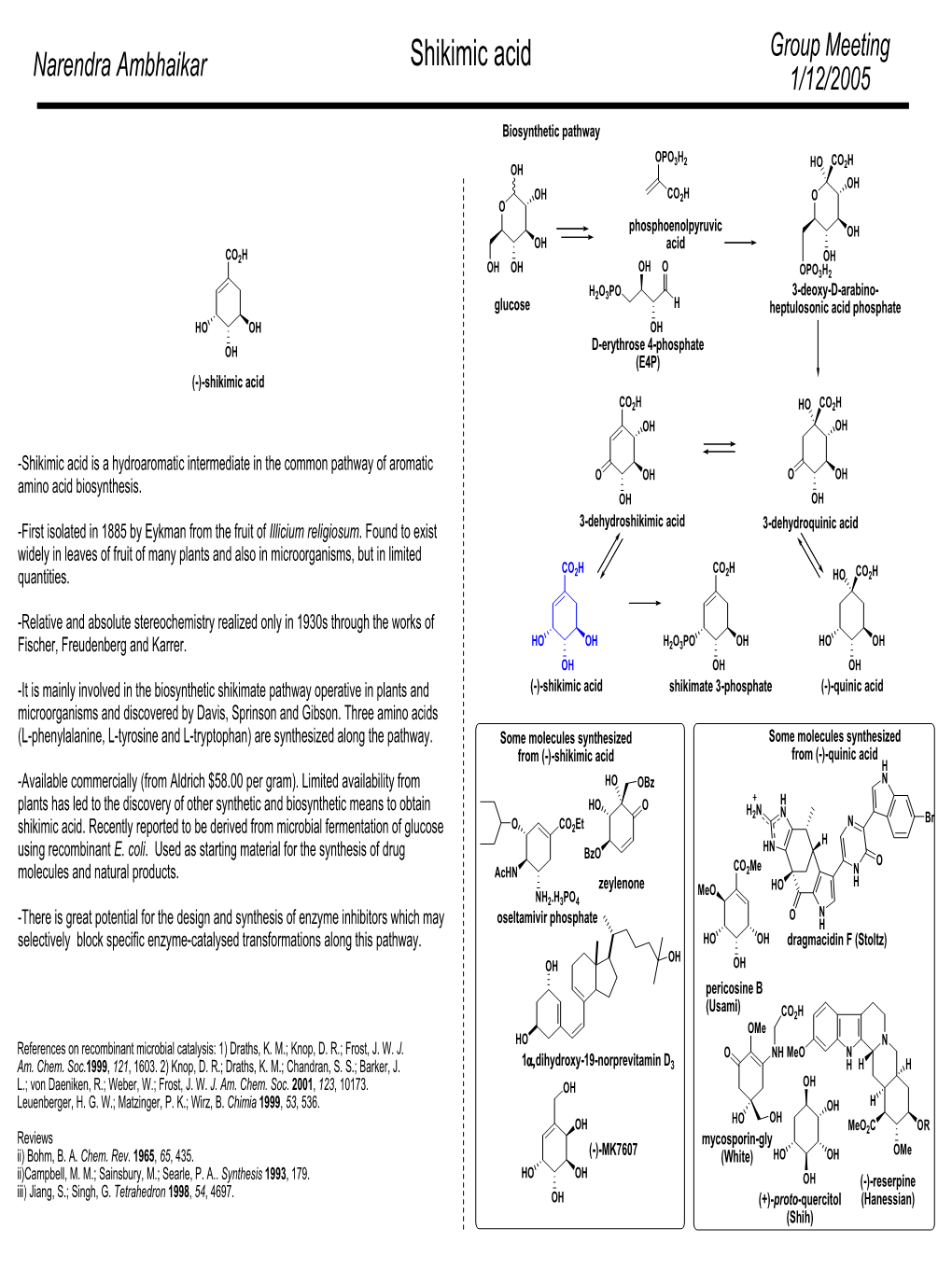 Shikimic Acid Group Meeting Narendra Ambhaikar 1/12/2005