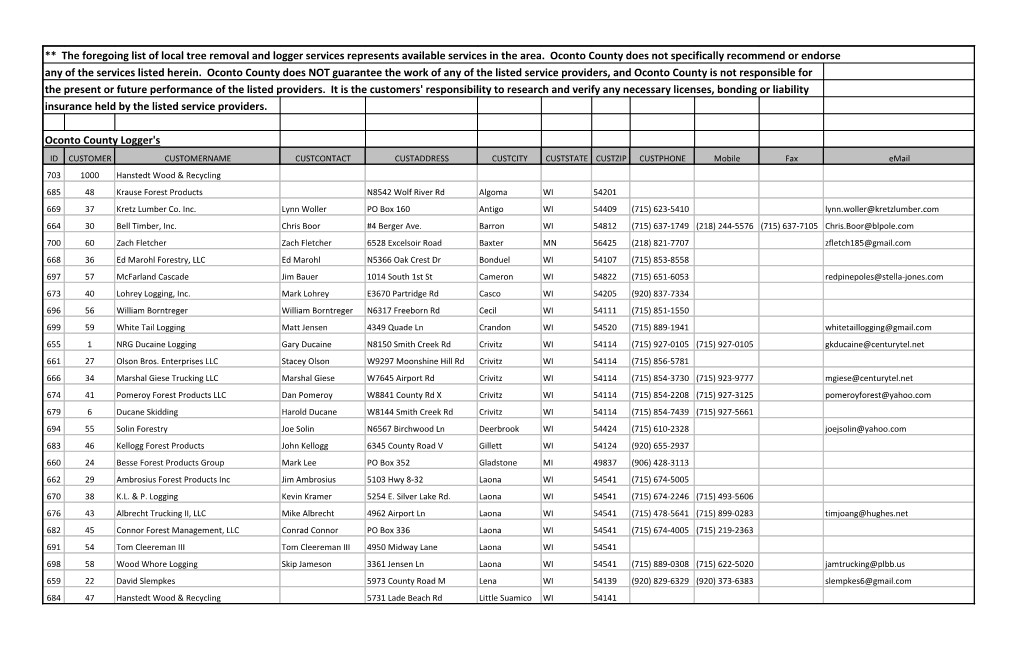 ** the Foregoing List of Local Tree Removal and Logger Services Represents Available Services in the Area. Oconto County Does