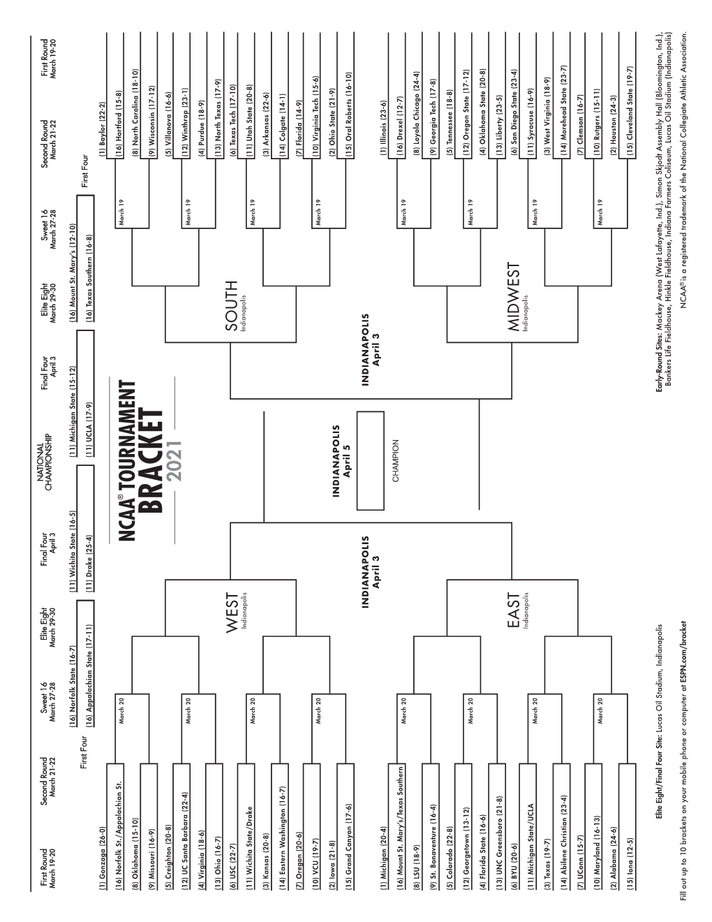 Ncaa Tournament Bracket