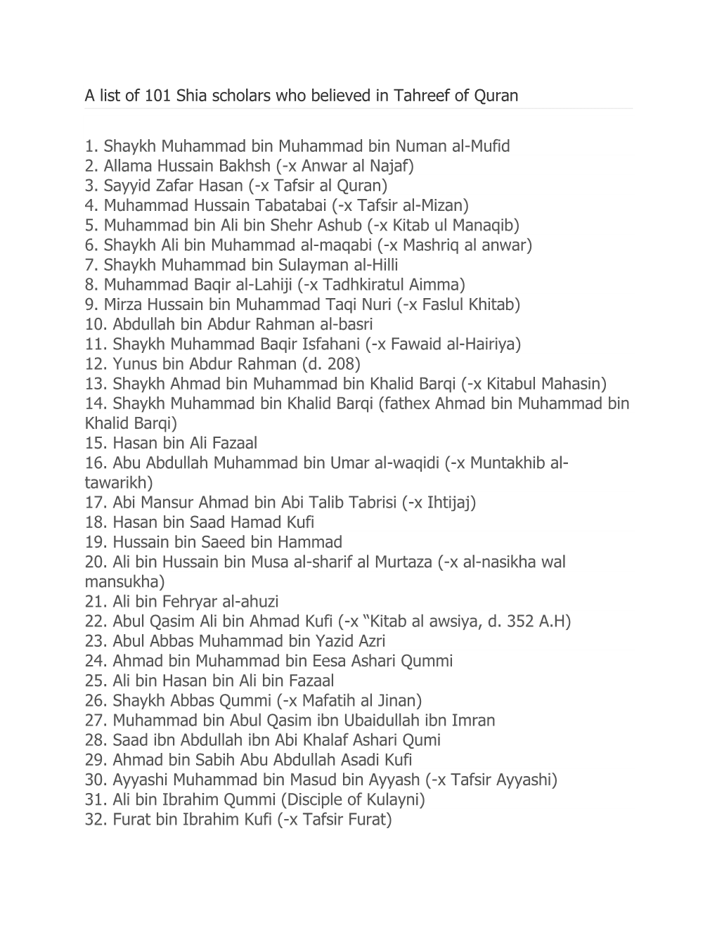 A List of 101 Shia Scholars Who Believed in Tahreef of Quran 1