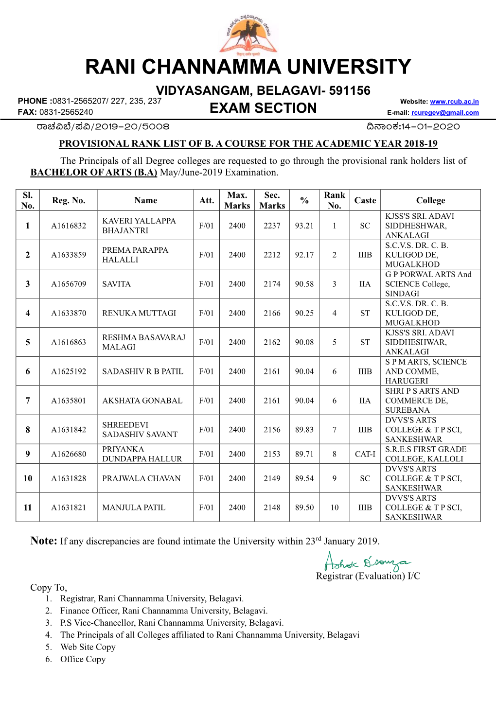 Rani Channamma University, Belagavi