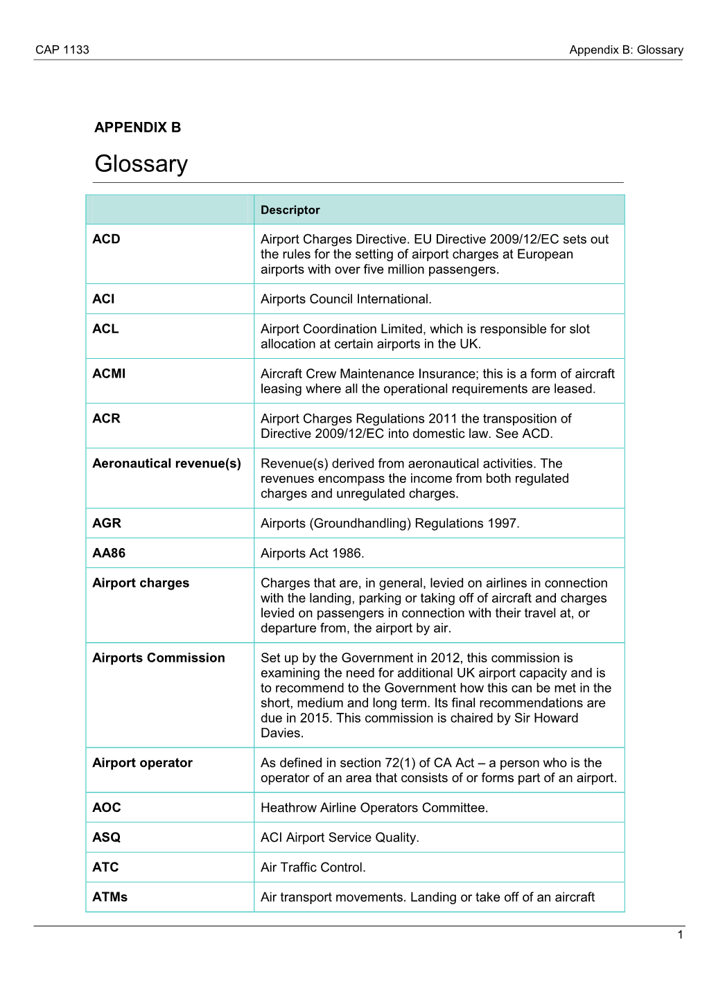 Appendix B: Glossary