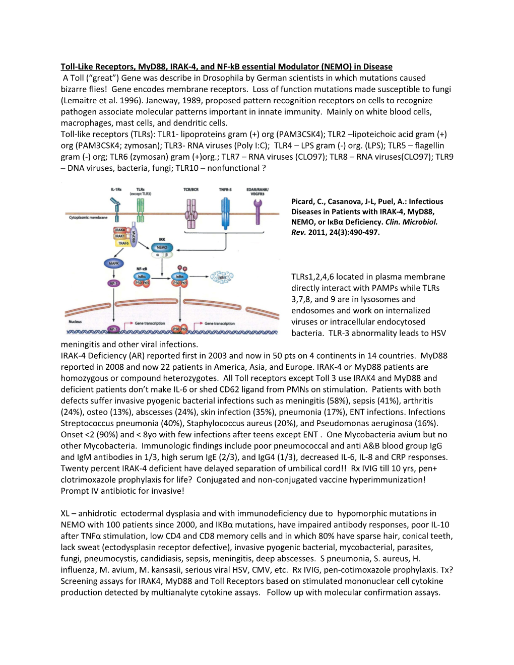 Toll-Like Receptors, Myd88, IRAK-4, and NF-Kb Essential Modulator