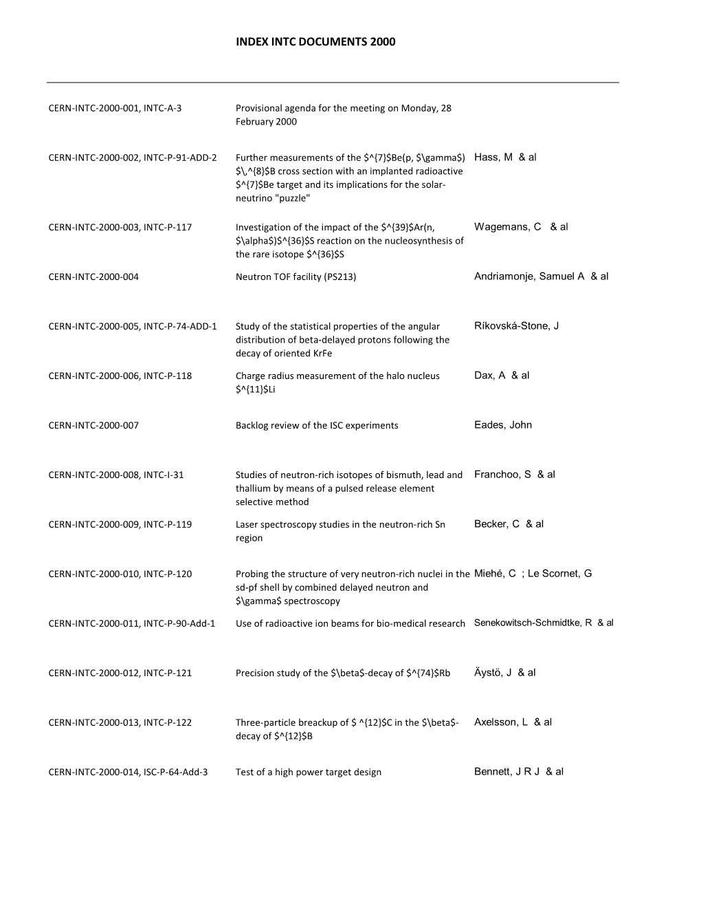 Index Intc Documents 2000