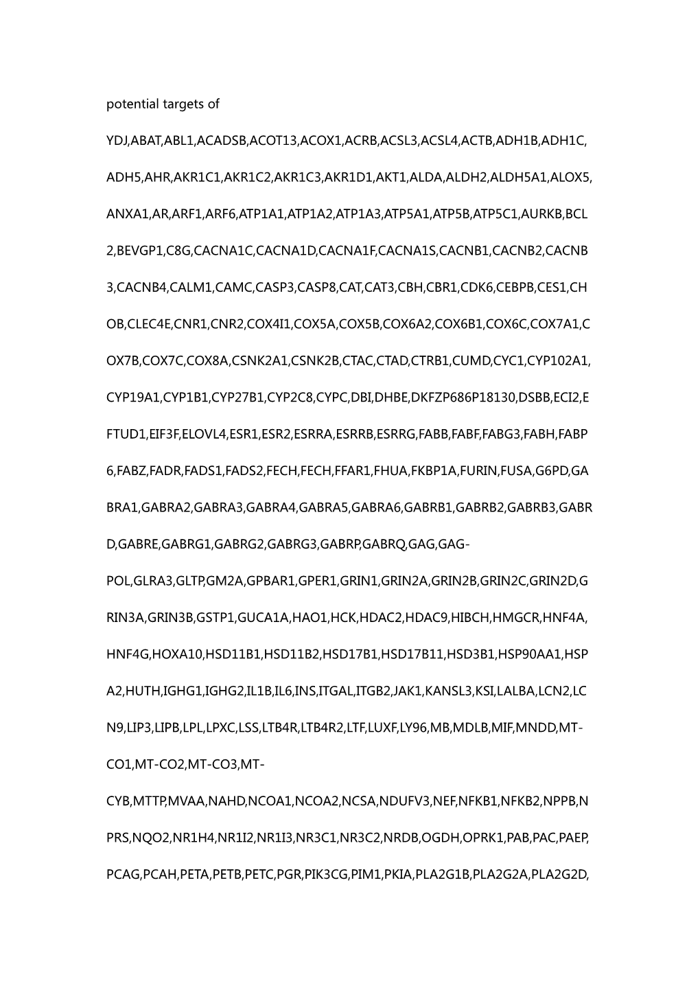 Potential Targets of YDJ,ABAT,ABL1,ACADSB,ACOT13,ACOX1