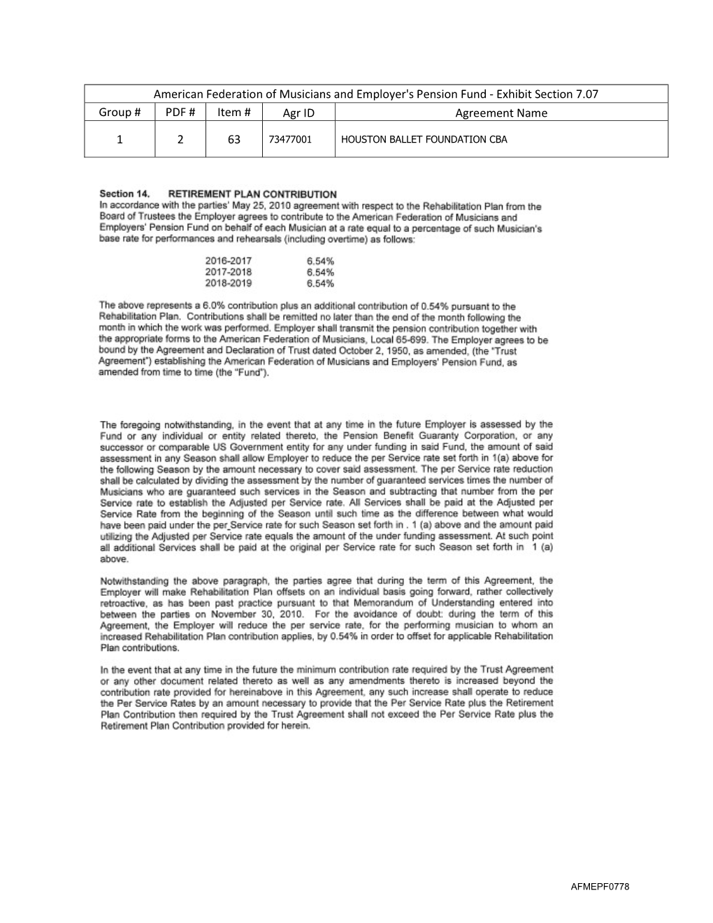 AFMEPF0778 American Federation of Musicians and Employer's Pension Fund - Exhibit Section 7.07 Group # PDF # Item # Agr ID Agreement Name