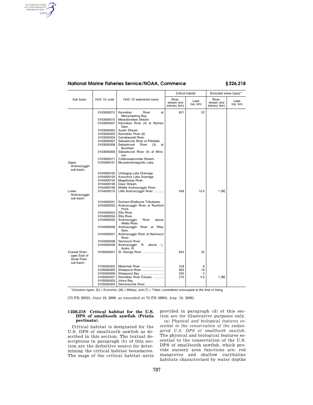 National Marine Fisheries Service/NOAA, Commerce § 226.218