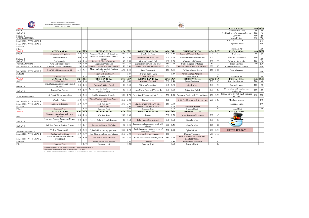 Week 1 FRIDAY 01 Dec Gr/Pc BGN SOUP Beef Meat Ball Soup 200