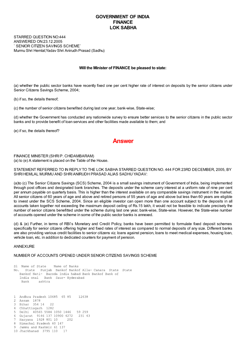 ANSWERED ON:23.12.2005 ` SENIOR CITIZEN SAVINGS SCHEME` Murmu Shri Hemlal;Yadav Shri Anirudh Prasad (Sadhu)