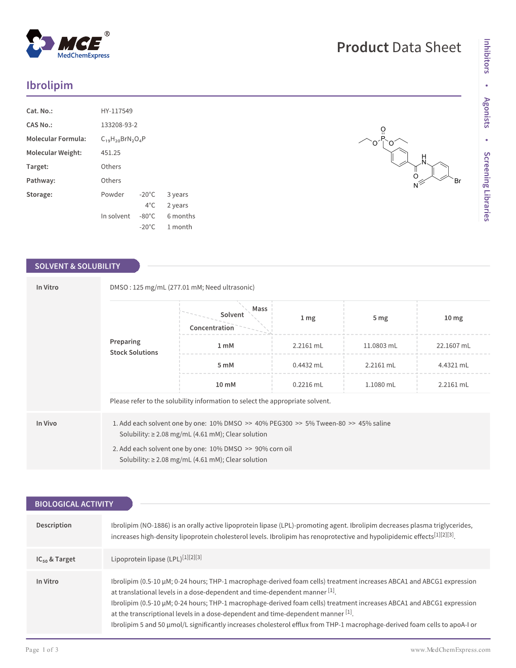 Ibrolipim | Medchemexpress