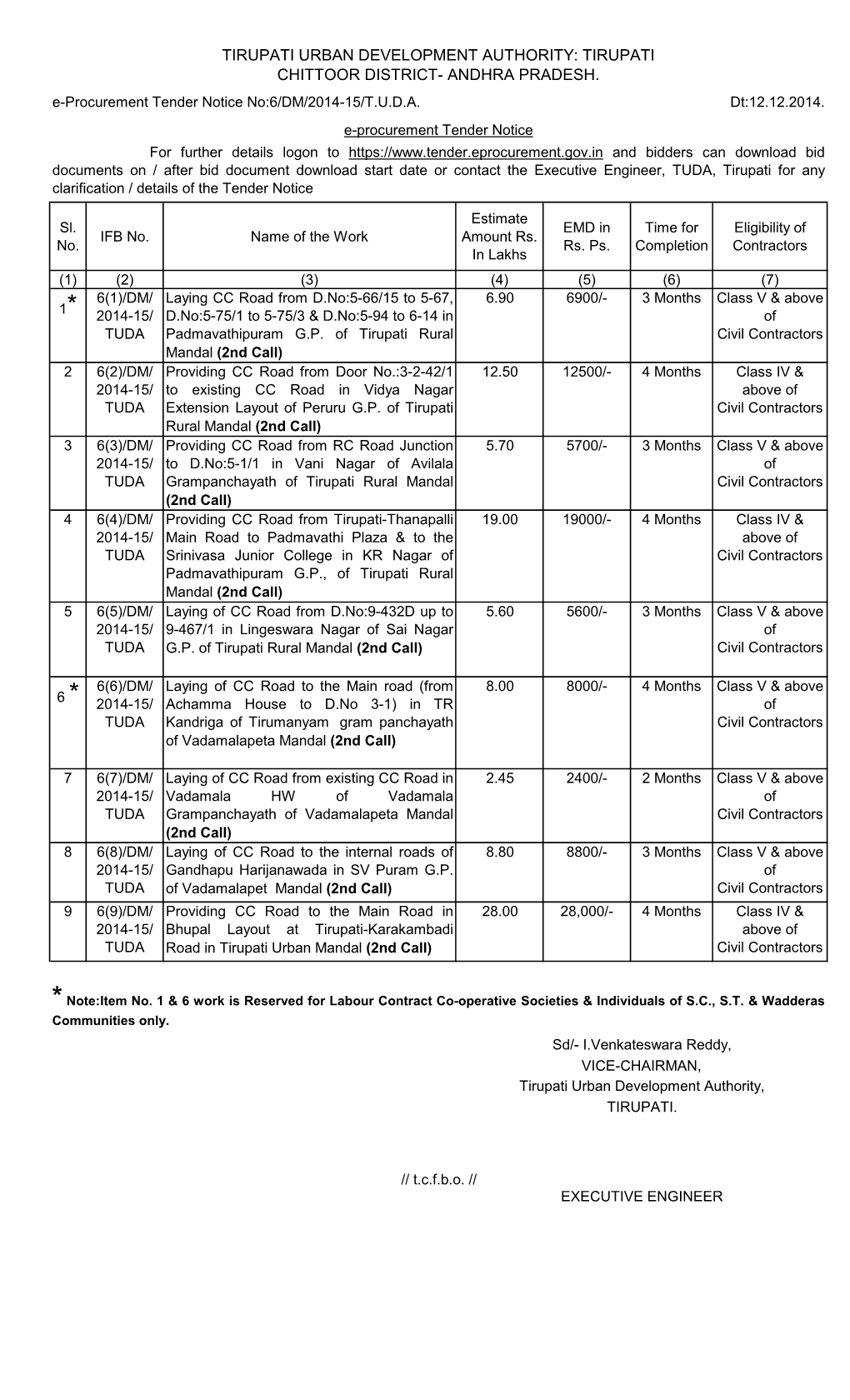 TIRUPATI CHITTOOR DISTRICT- ANDHRA PRADESH. E-Procurement Tender Notice No:6/DM/2014-15/T.U.D.A