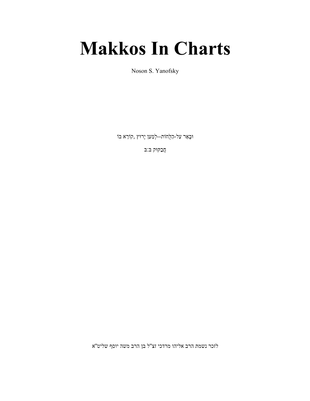 Makkos in Charts