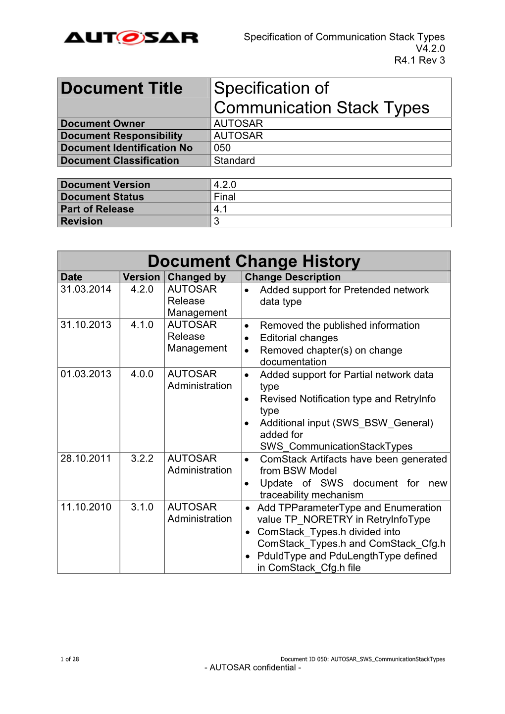 Document Title Specification of Communication Stack Types