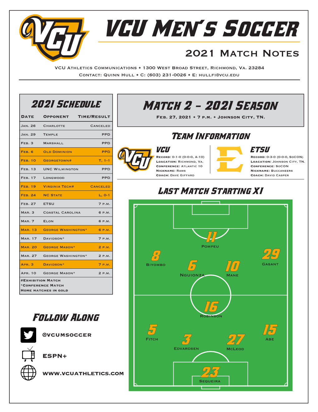 VCU Men's Soccer Page 1/1 Overall Team Statistics As of Feb 25, 2021 All Games