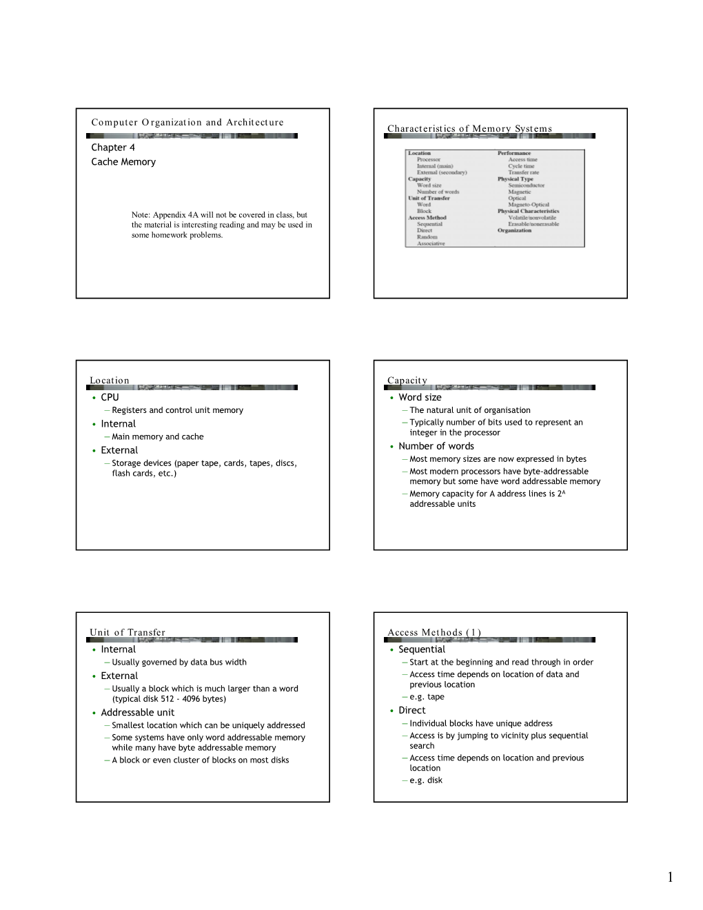 Chapter 4 Cache Memory Computer Organization and Architecture