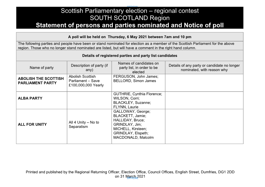 SP Notice of Poll and Situation of Polling Stations