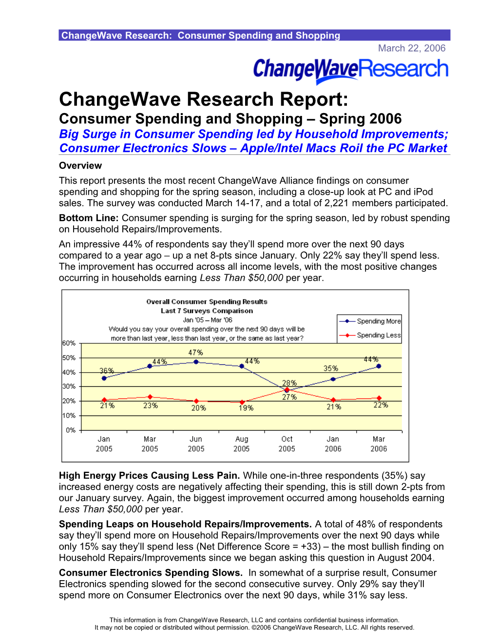 Changewave Research: Consumer Spending and Shopping