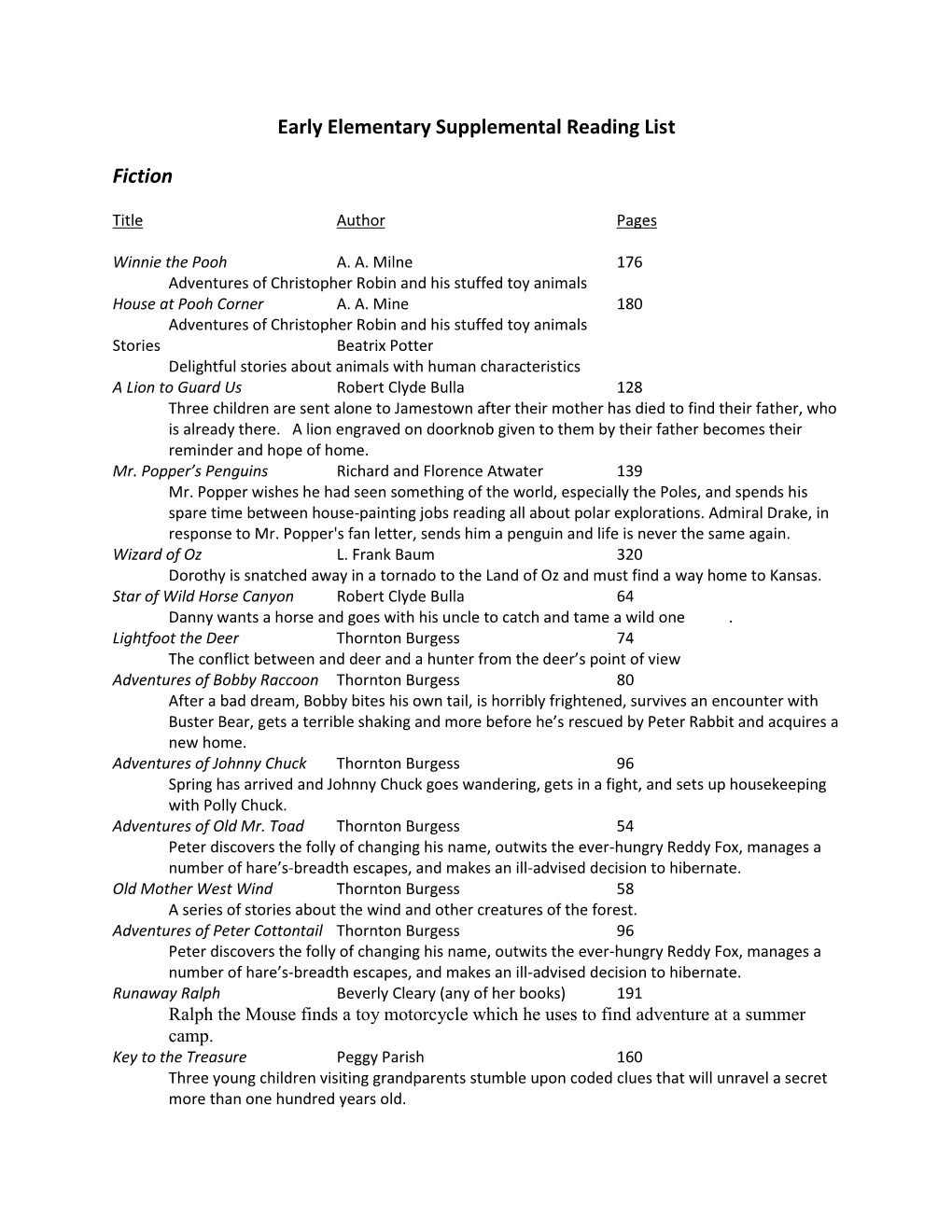 Early Elementary Supplemental Reading List Fiction