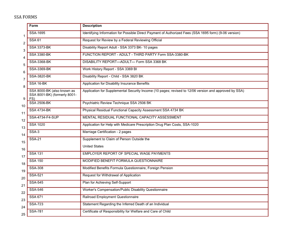 Identifying Information for Possible Direct Payment of Authorized Fees (SSA 1695 Form)