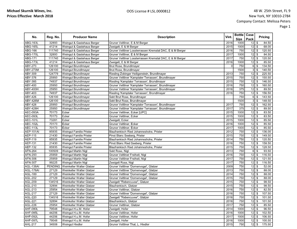 Michael Skurnik Wines, Inc. Prices Effective March 2018 OOS