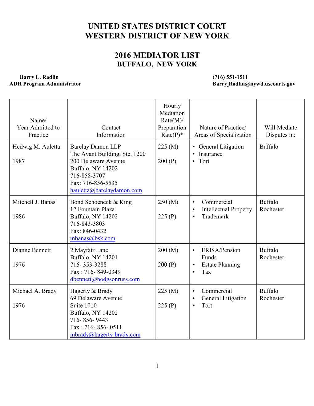 United States District Court Western District of New York 2016 Mediator List