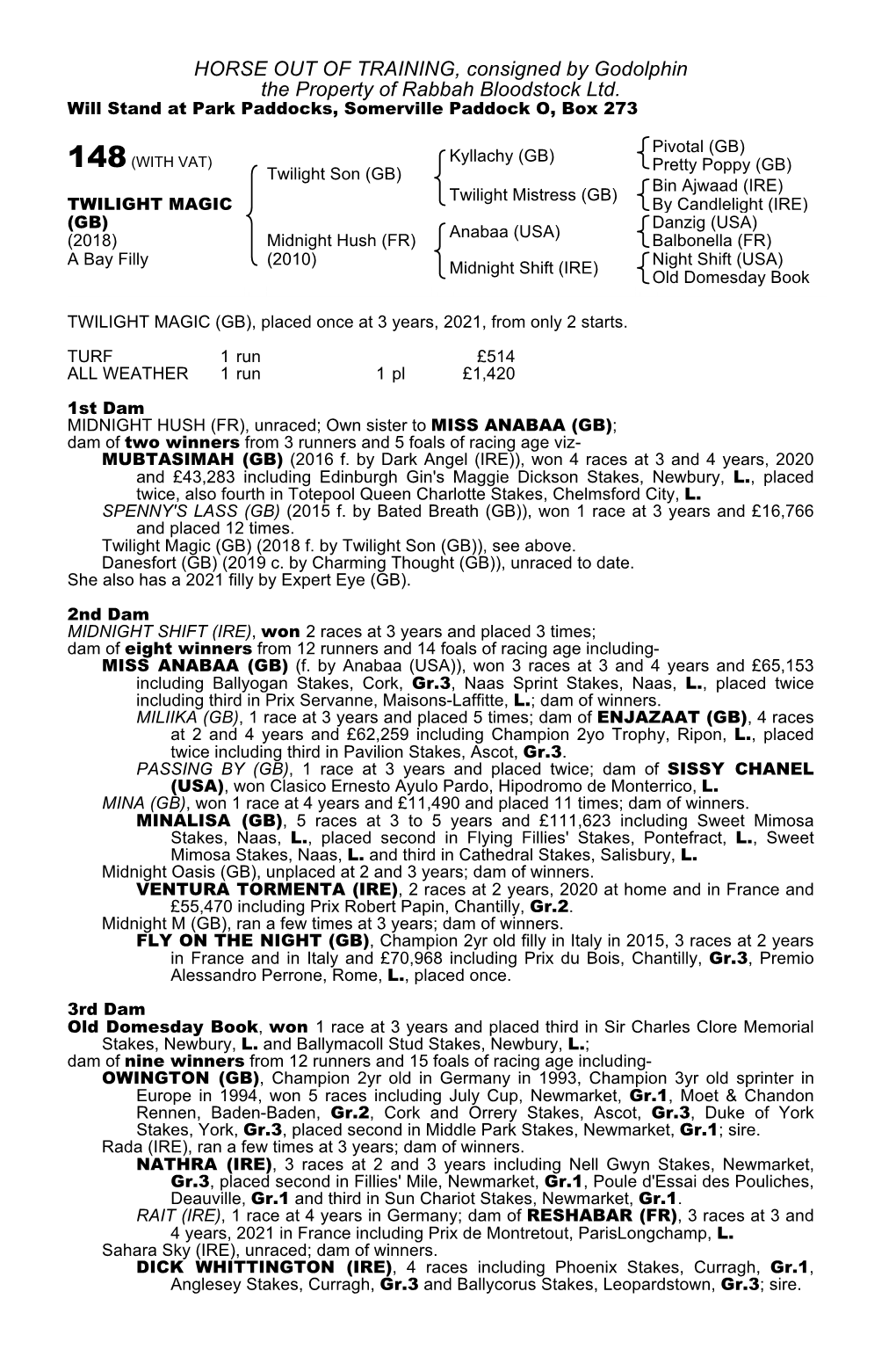 HORSE out of TRAINING, Consigned by Godolphin the Property of Rabbah Bloodstock Ltd