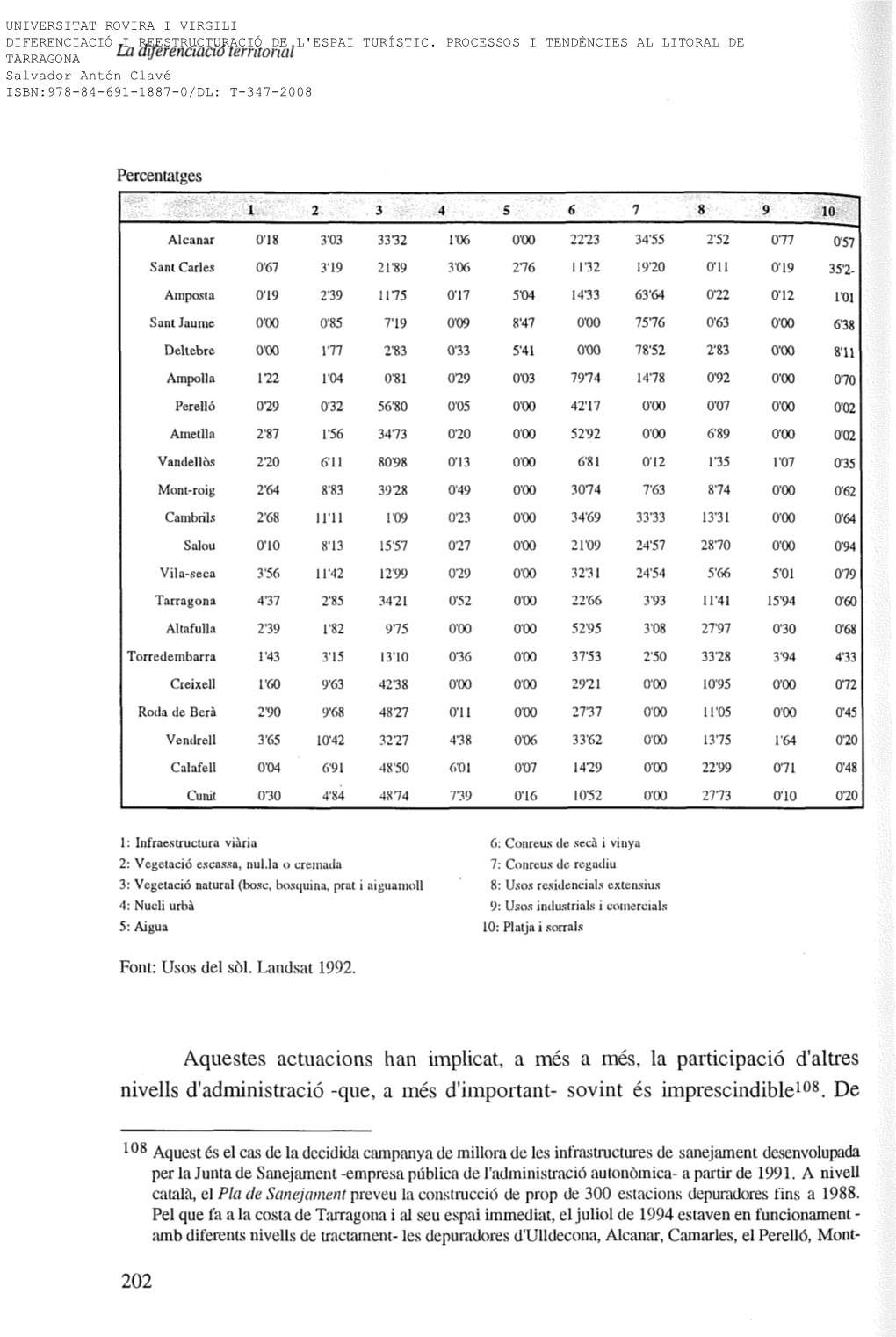 Aquestes Actuacions Han Implicat, a Més a Més, La Participació D'altres Nivells D'administració -Que, a Més D'important- Sovint És Imprescindible108