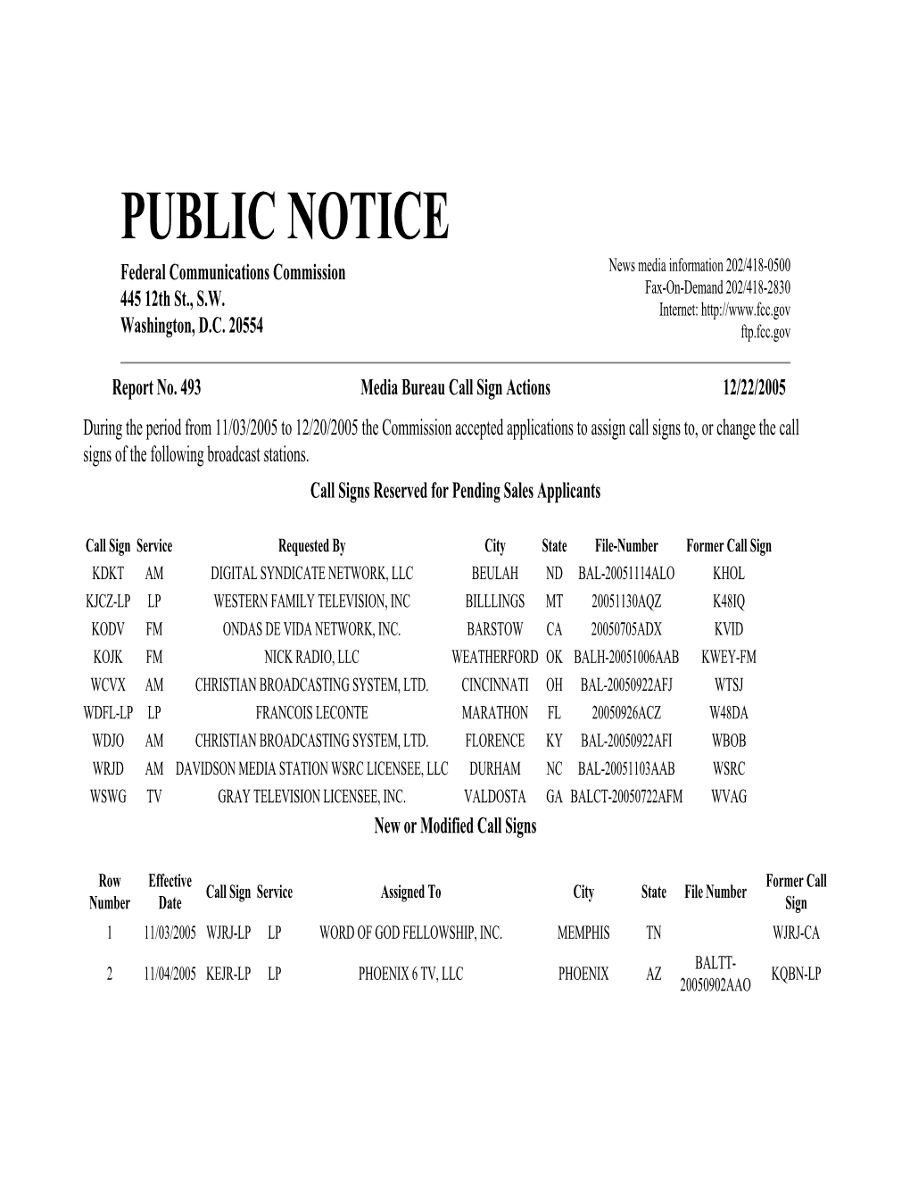 PUBLIC NOTICE Federal Communications Commission News Media Information 202/418-0500 Fax-On-Demand 202/418-2830 445 12Th St., S.W