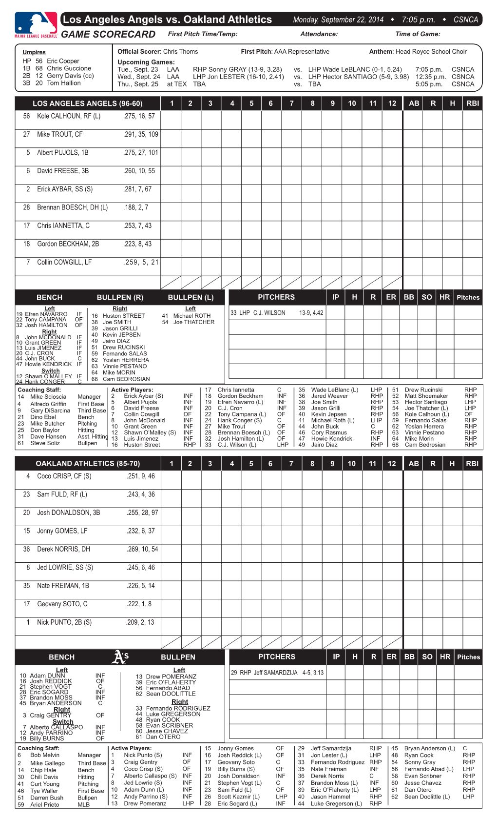 Los Angeles Angels Vs. Oakland Athletics Monday, September 22, 2014 W 7:05 P.M