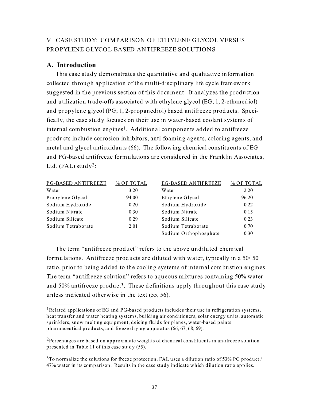 Comparison of Ethylene Glycol Versus Propylene Glycol-Based Antifreeze Solutions