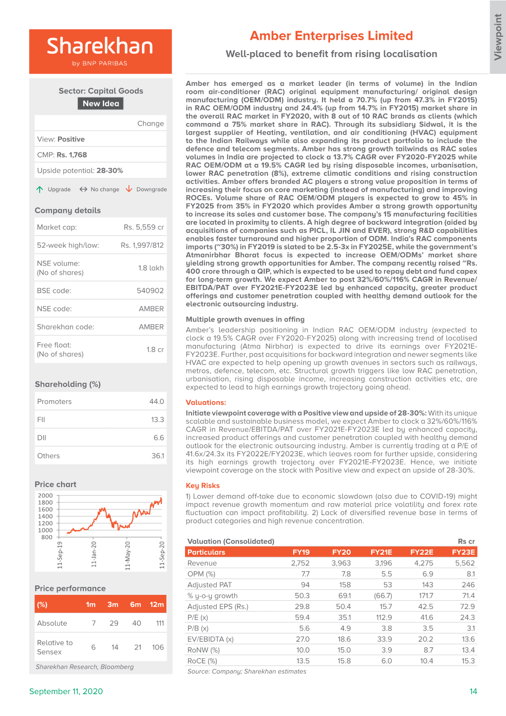 Amber Enterprises Limited Well-Placed to Benefit from Rising Localisation Viewpoint