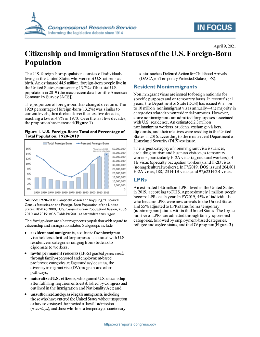 Citizenship and Immigration Statuses of the U.S. Foreign-Born Population