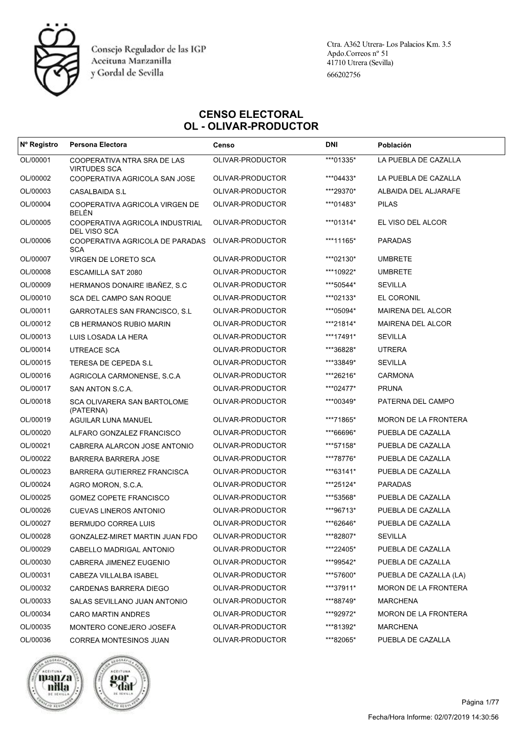 Censo Electoral Ol - Olivar-Productor