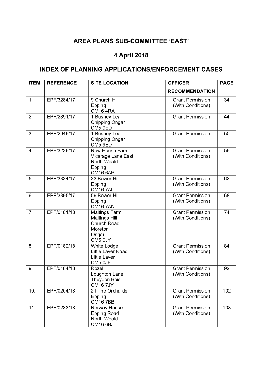 Committee Level Officer Report