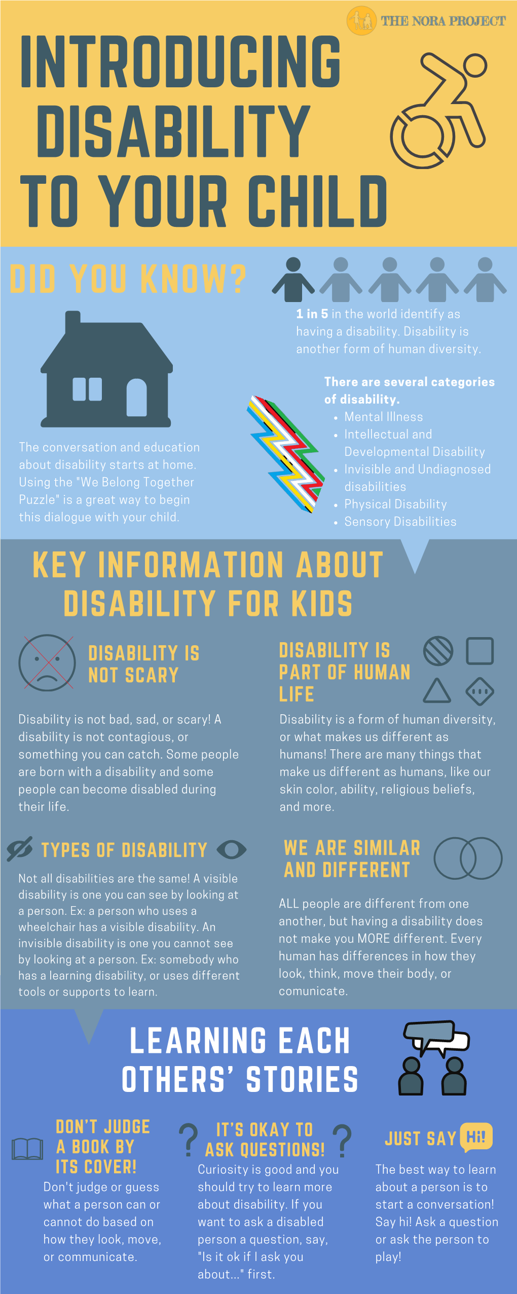 How to Introduce Disability to Your Child