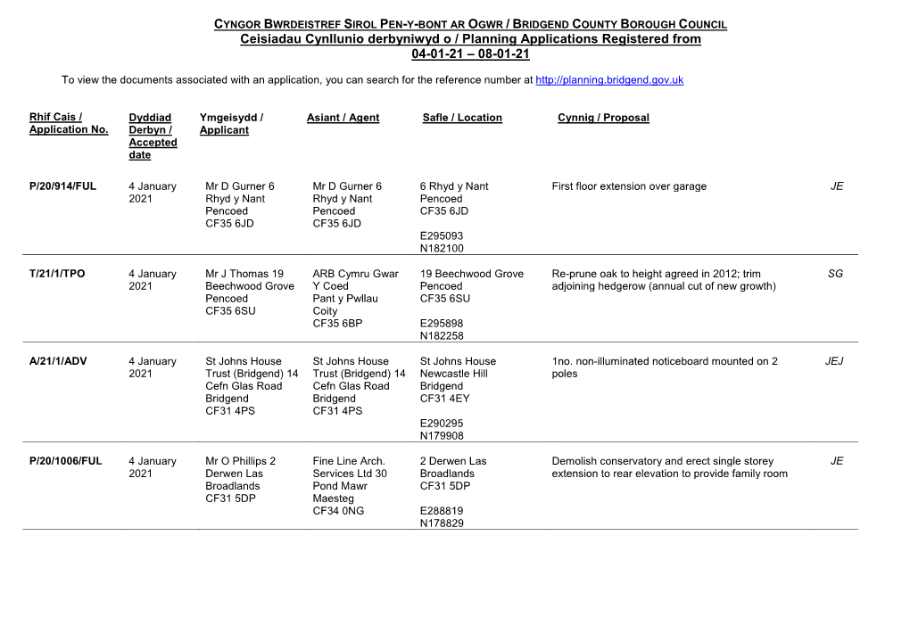 Ceisiadau Cynllunio Derbyniwyd O / Planning Applications Registered from 04-01-21 – 08-01-21