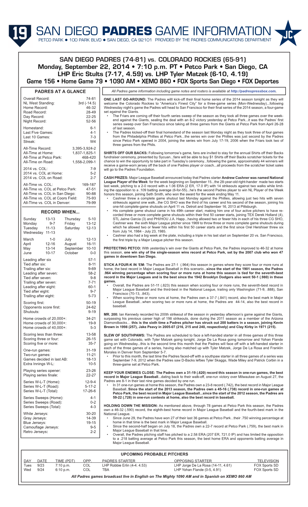 Padres Game Notes Vs