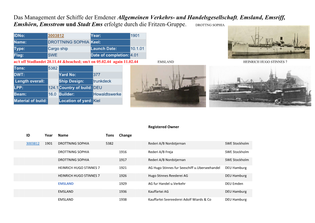 Das Management Der Schiffe Der Emdener Allgemeinen Verkehrs