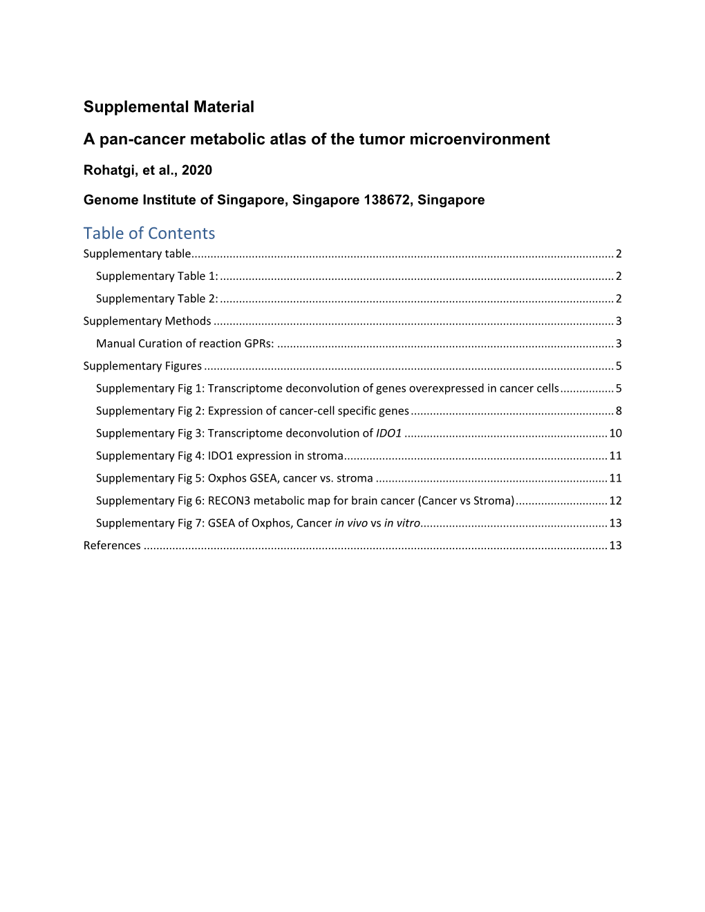 Table of Contents Supplementary Table